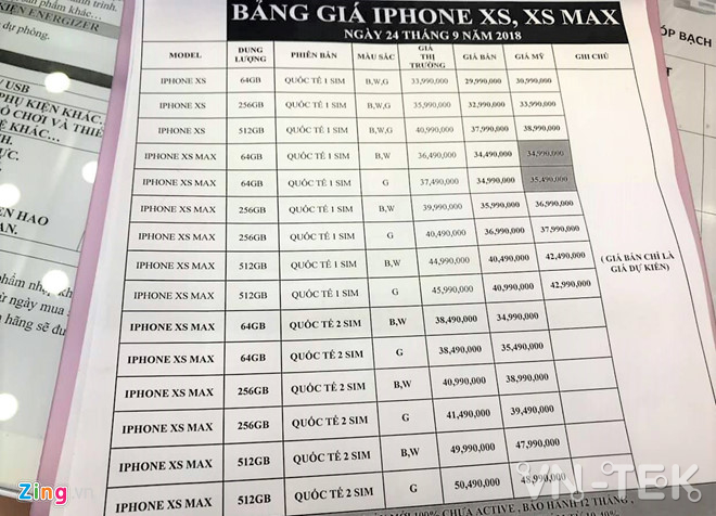 iphone xs gia lien tuc giam 1 - iPhone XS xách tay Mỹ về Việt Nam, giá tiếp tục giảm