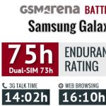 Samsung Galaxy C5 3