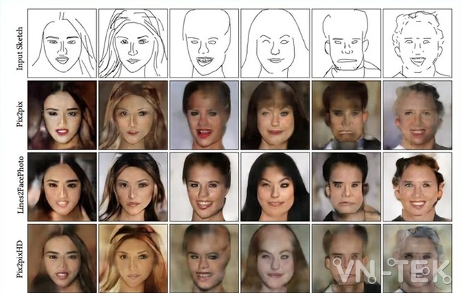 deep face drawing - Tranh phác họa được hô biến thành ảnh chân dung sống động nhờ DeepFaceDrawing