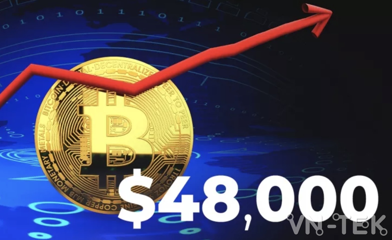 bitcoin - Giá Bitcoin lại lập kỷ lục mới, dự báo lên 100.000 USD
