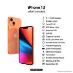 iphone-13-3