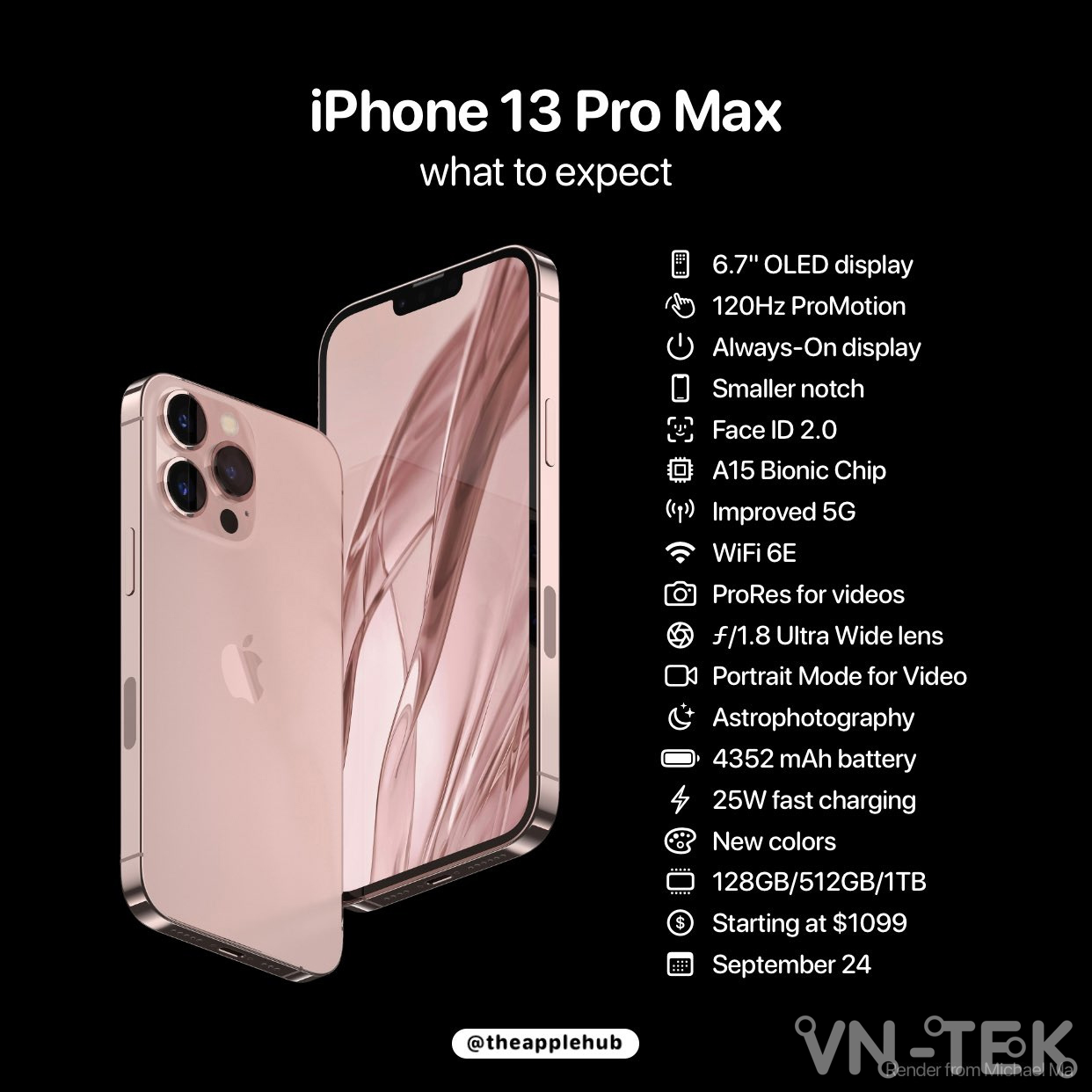 iphone 13 6 - iPhone 13 được đồn đoán không có nhiều thay đổi